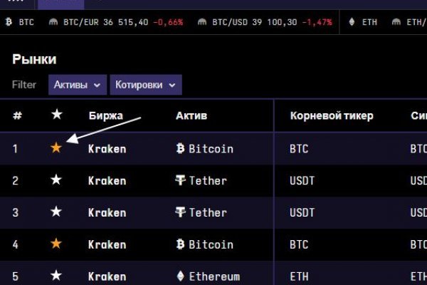 Kraken зеркало рабочее market