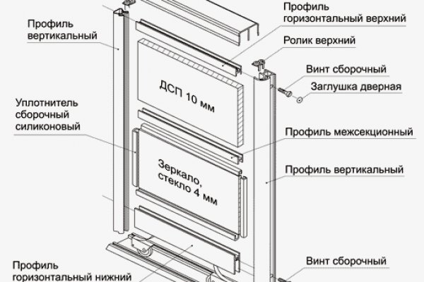 Как зарегистрироваться на кракене маркетплейс