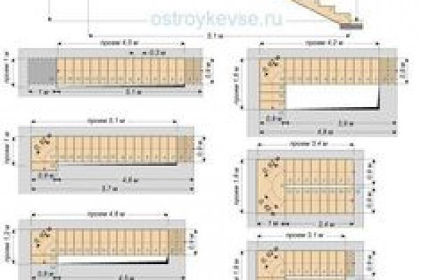 Кракен вход магазин